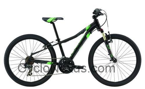 Cannondale Race 24 scheda tecnica e recensioni